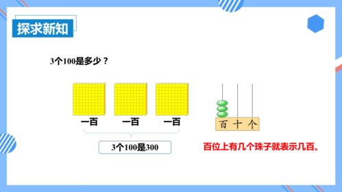 4.1 认识千以内的数 教学课件 二年级数学下册同步精品系列 苏教版 共21张ppt