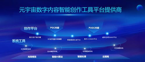 硬核科技引领未来 元客视界凭借突出特征入选XR企业Top 100，彰显数字内容制作服务实力